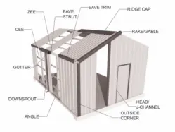 Roofing Trim Components